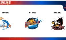 世俱杯买球:福建浔兴俱乐部获得2025年CBA选秀状元签